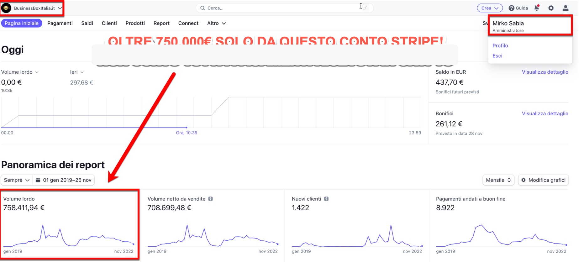 Schermata di un risultato personale su Stripe.
